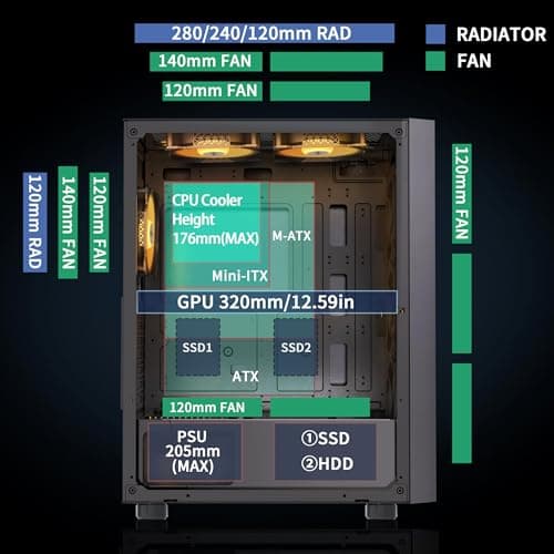 Thumbnail 5 de MUSETEX Caja Gaming ATX con 6 Ventiladores ARGB🖥