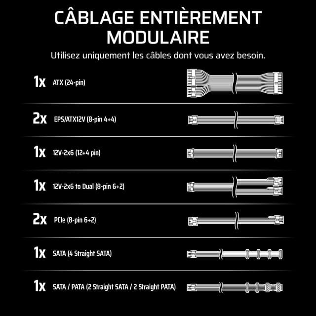 Detalle 2 de Corsair RM1000e (2025) — Alimentation ATX 1000W entièrement modulaire silencieuse, compatible ATX 3.1 et PCIe 5.1