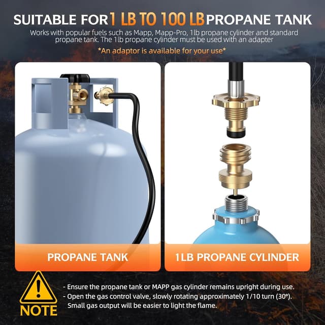 Thumbnail 6 de SEVENMEET Weed Torch with 11.5 ft Hose