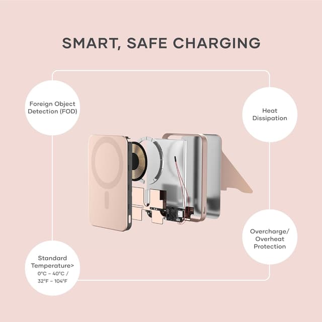 Detalle 2 de SATECHI OntheGo™ Power Bank MagSafe 5000mAh con supporto integrato e ricarica Qi2 da 15W (Rose)