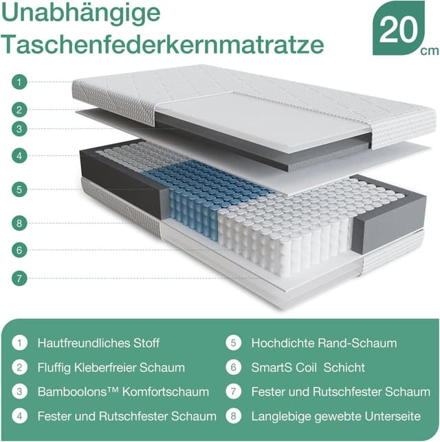 Detalle de Novilla Matratze 140x200 cm mit 7 Zonen Taschenfederkern, Härtegrad H3, 20 cm Höhe