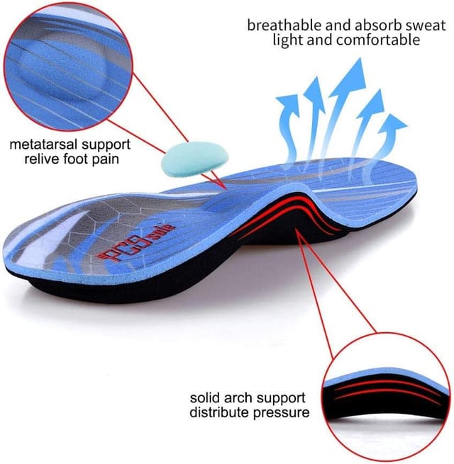 Detalle de PCSsole orthopädische Einlegesohlen für Arbeitsschuhe, Freizeit & Sport – Komfort für Herren und Damen