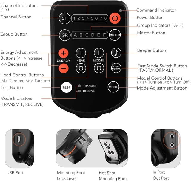 Thumbnail 4 de AODELAN Wireless Flash Trigger 200 m