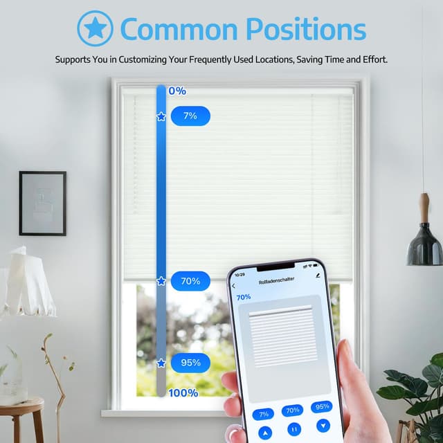Thumbnail 4 de SMARTERCURRY WiFi interrupteur volet roulant 4 pièces