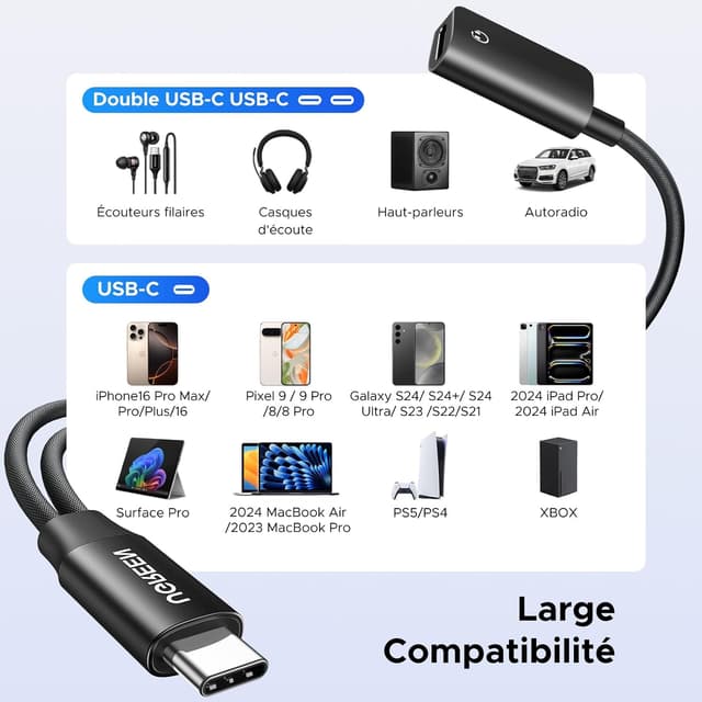 Thumbnail 4 de UGREEN Adaptateur USB C vers USB C 60 W