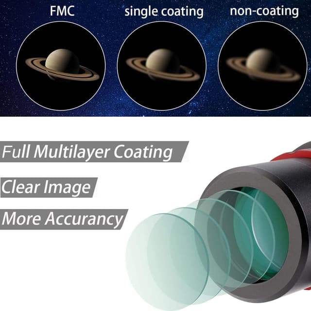 Thumbnail 4 de Svbony SV165 Sucherfernrohr 30mm đ