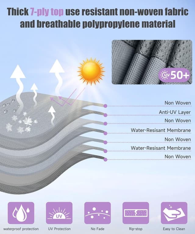 Thumbnail 2 de DikaSun RV Cover 7-Layer for 18โ20 ft RV ๐