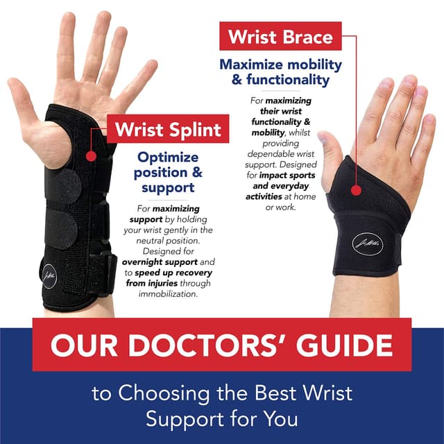 Thumbnail 6 de Dr. Arthritis Doctor Developed Wrist Brace