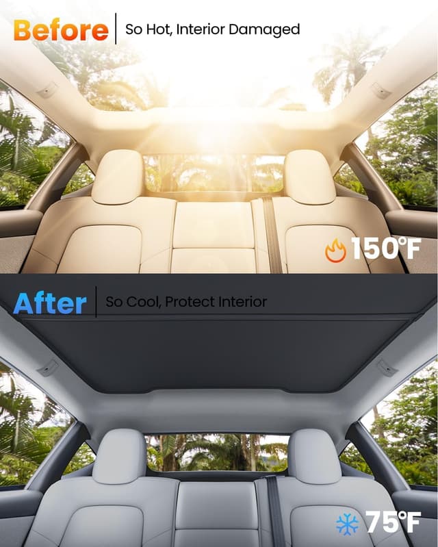 Thumbnail 1 de REEVAA 2025 Tesla Model Y Sunshade Roof 2PCS