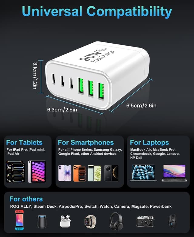 Thumbnail 4 de 90W GaN 6‑Port USB C Charger Block