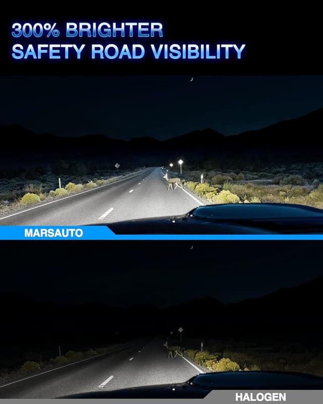 Detalle 2 de Marsauto 9005 8000LM 6000K LED Bulbs for Fog Lights