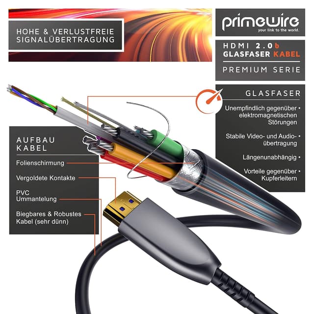 Thumbnail 2 de CSL HDMI Kabel 2.0b 25m 4K 60Hz