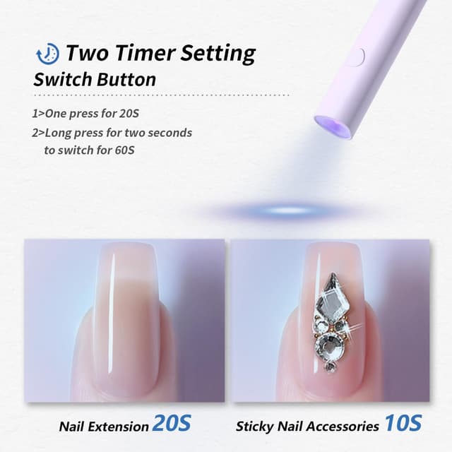 Detalle 2 de Denabuty Mini U V LED nail lamp