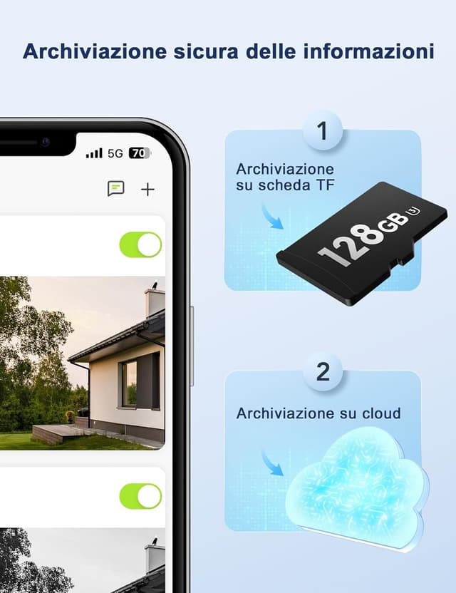 Thumbnail 4 de GNCC GK2 Kit 2 Telecamera Wi‑Fi Esterno 1080P