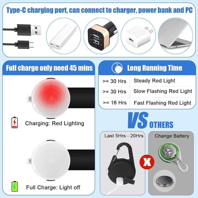 Detalle 2 de 2-Pack USB Rechargeable Dog Collar Lights (IP66, 4 Modes) – Clip-on Night Safety Set