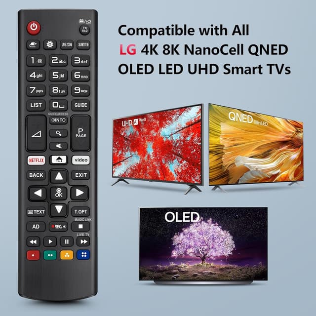 Detalle de LG smart TV remote replacement 2 shortcut