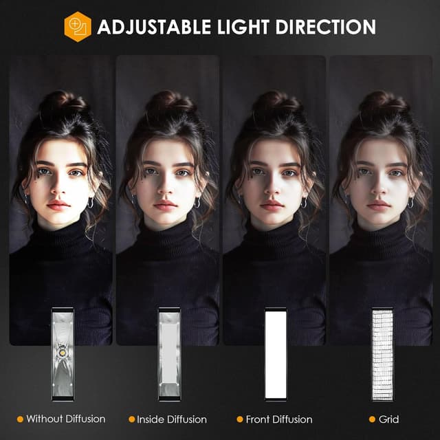 Detalle de TARION strip softbox 30x120cm Bowens mount