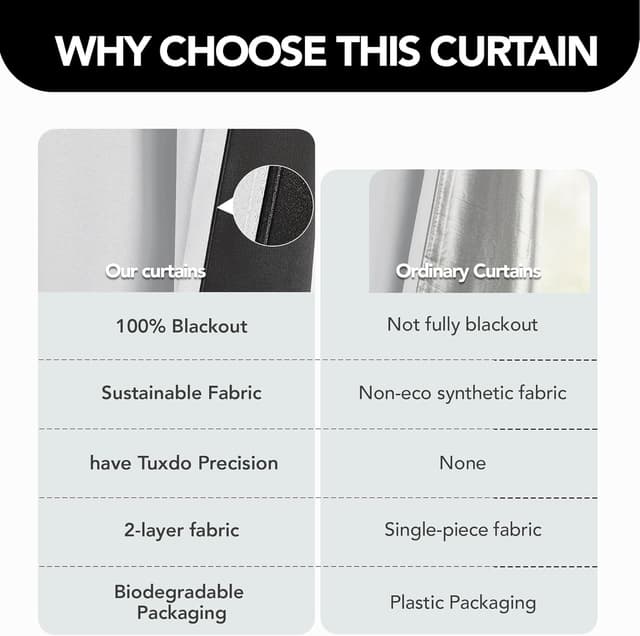 Thumbnail 4 de Deconovo 140x245 Rideaux occultants 100%