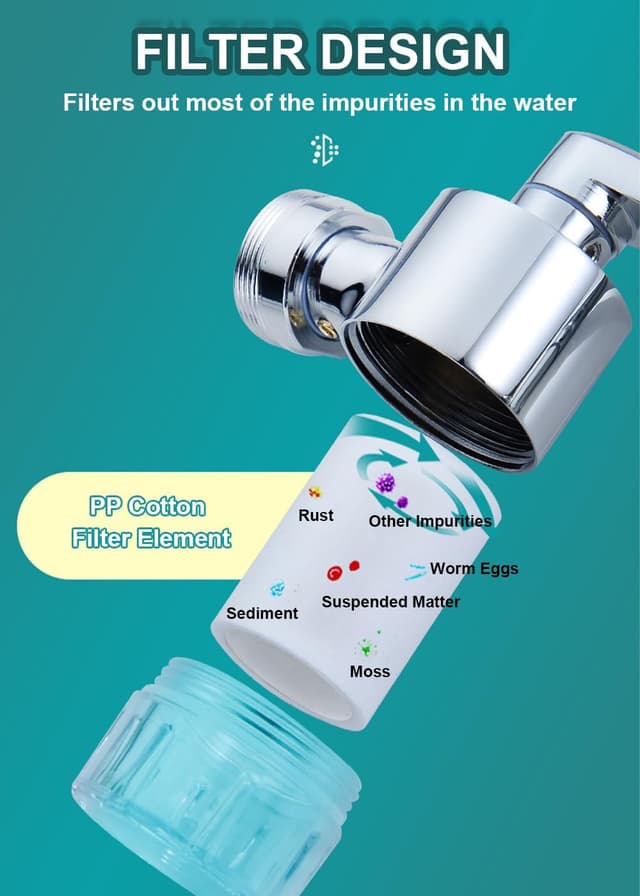 Thumbnail 4 de YRAKOZIN Drehbarer Verlängerungshahn 1080°