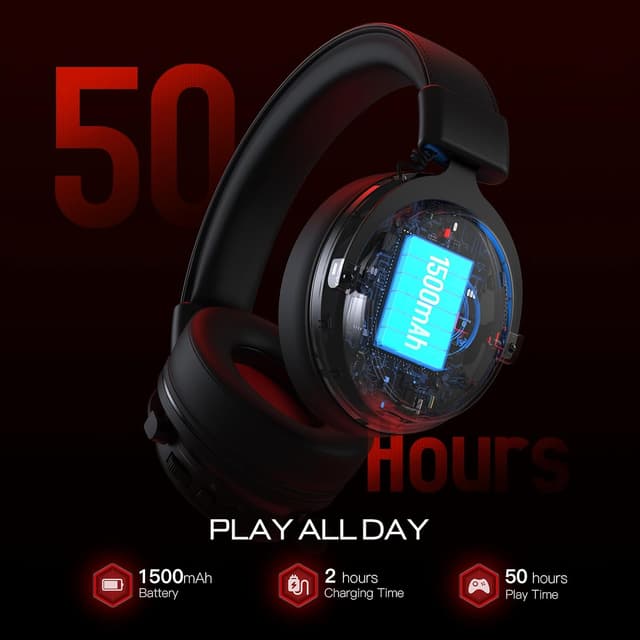 Detalle 1 de EKSA E900BT Wireless Gaming Headset for PC with 2.4GHz & Bluetooth