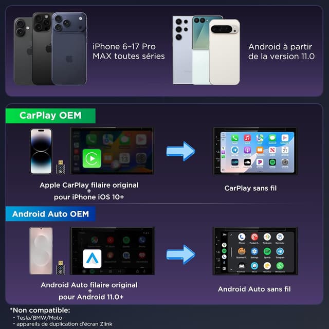 Thumbnail 6 de MSXTTLY U2AC-01 Adaptateur CarPlay sans fil