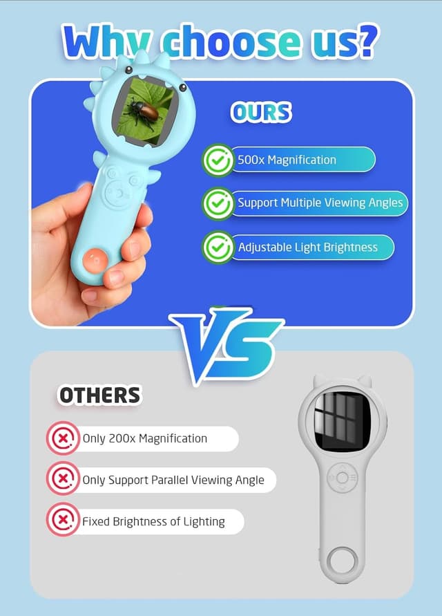 Thumbnail 6 de PHNIXGAM Kinder-Mikroskop (Mini Handheld) mit 2-Zoll-IPS-Display, 1080P & 500-facher Vergrößerung für Kinder ab 3 Jahren (Blau)