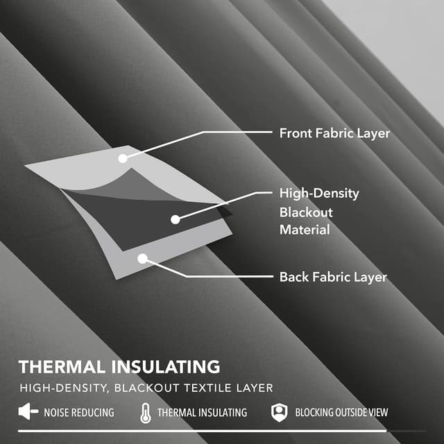 Thumbnail 4 de Deconovo Vorhänge 245×140 cm 🪟