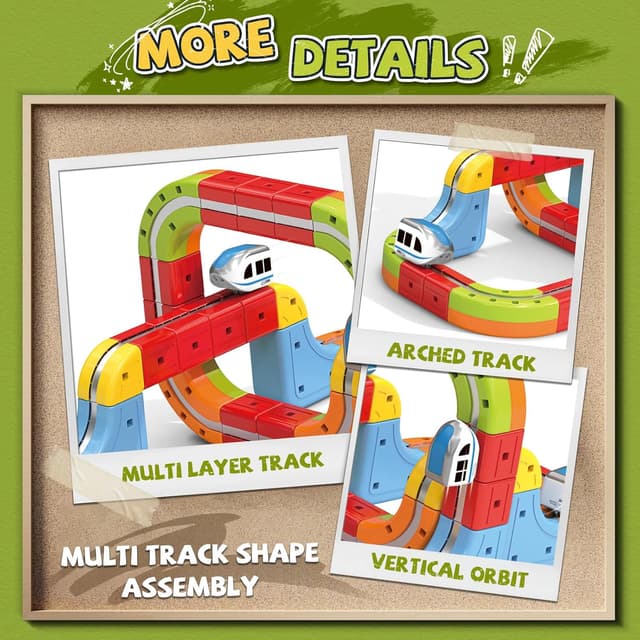 Detalle 2 de YESHIN Clickrail Clickrail-Eisenbahn-Set ab 3