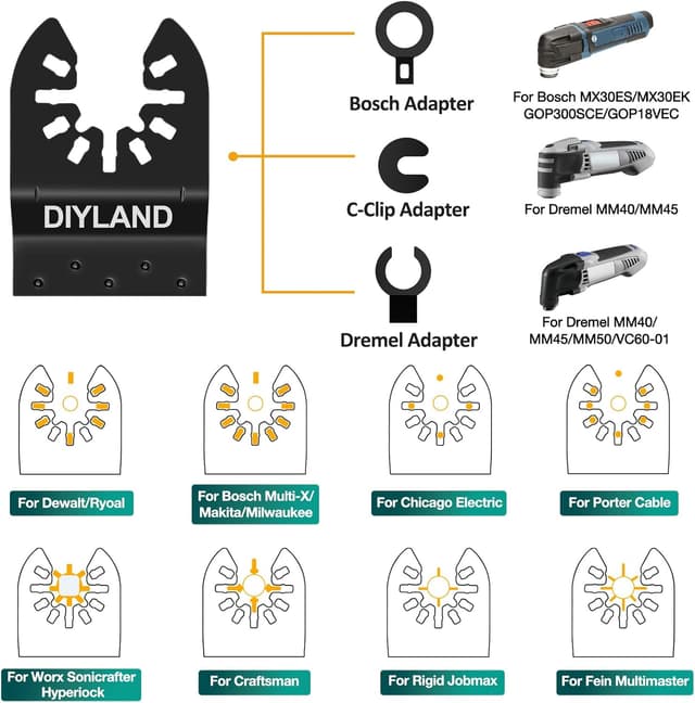 Thumbnail 1 de DIYLAND 31PCS Multi Tool Blade Set 31pc
