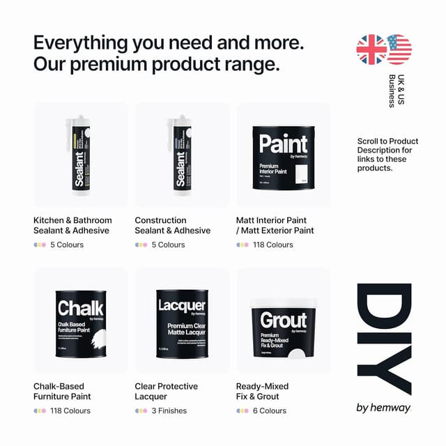 Detalle 2 de Finishing sealant tool kit 4 piece