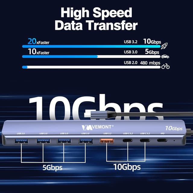 Detalle 2 de USB C Hub 10Gbps 7 in 1 von VEMONT