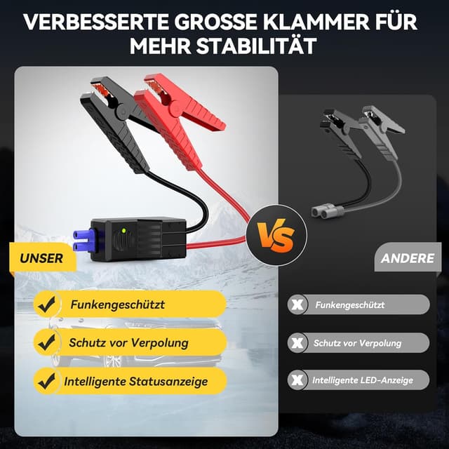 Detalle de YUSMAN Starthilfe Powerbank 6000A Autobatterie-Booster