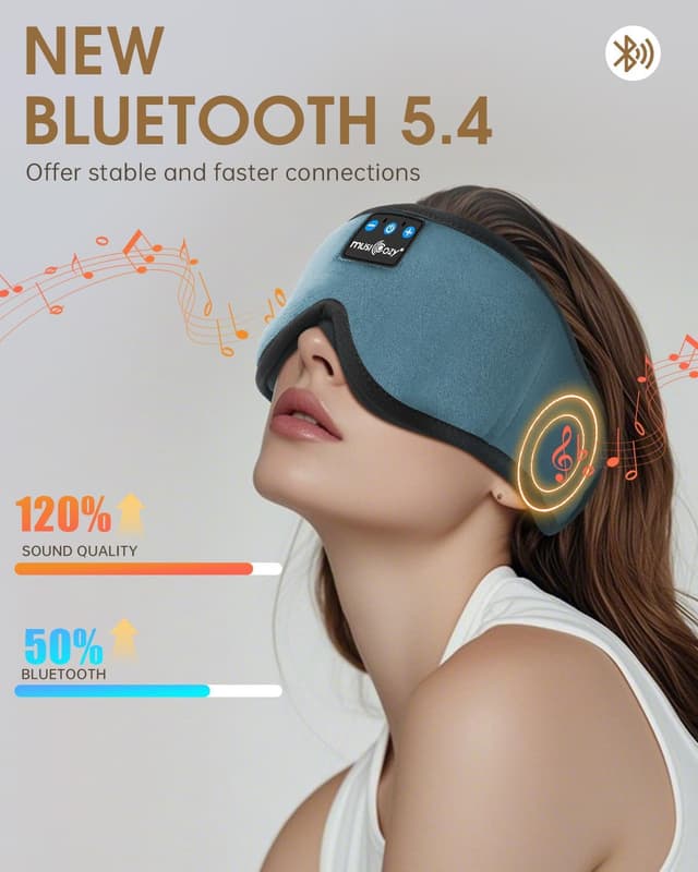 Thumbnail 5 de MUSICOZY 3D Bluetooth Sleep Mask 16H