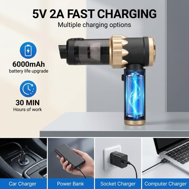 Thumbnail 3 de Grixz Handheld Vacuum Cleaner