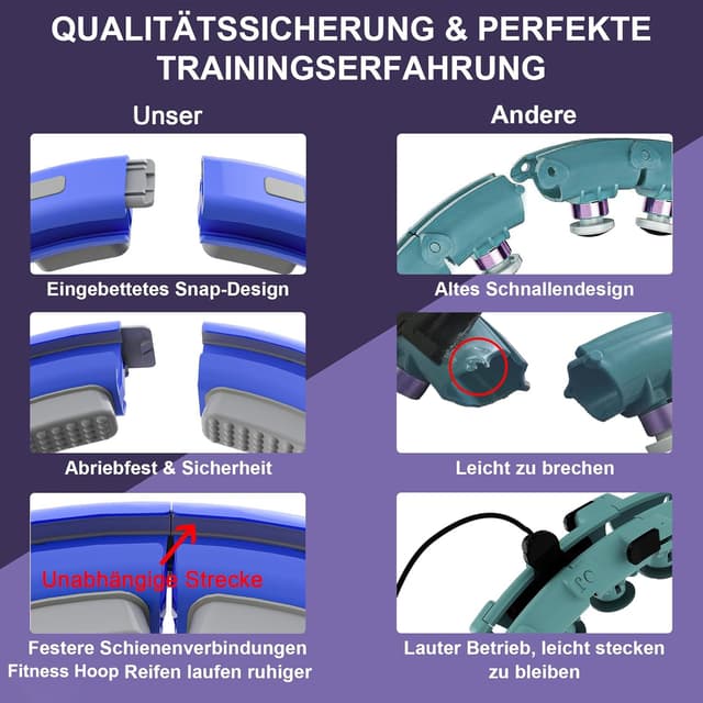 Thumbnail 4 de Sonkoloro Smart Hoop Reifen zum Abnehmen