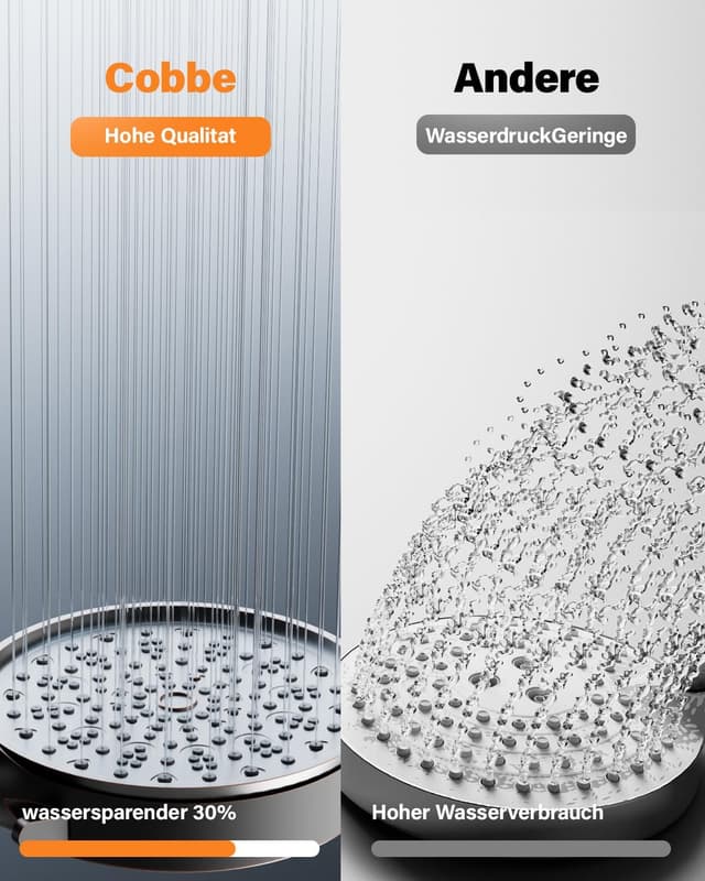 Detalle de Cobbe Duschkopf mit Filter (20-stufig) und Hochdruck-Handbrause mit Schlauch, 6 Strahlarten, für hartes Wasser