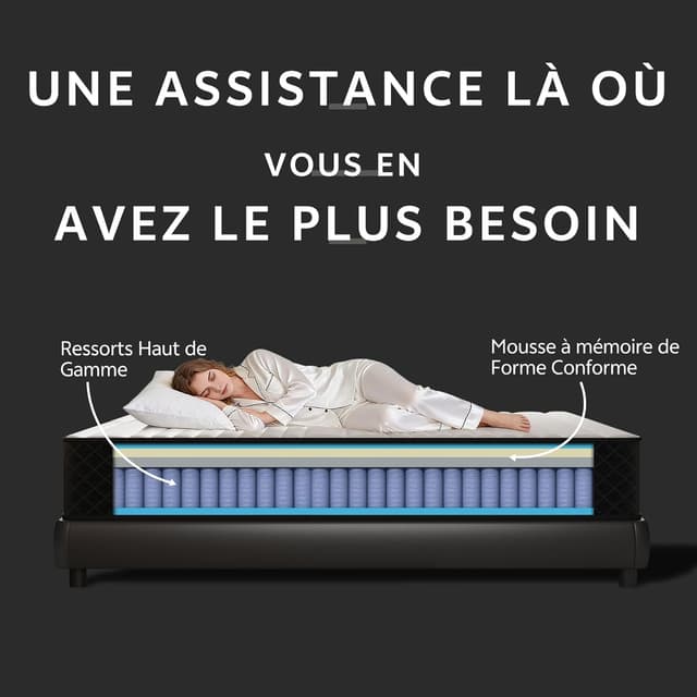 Detalle 2 de Matelas MOLPHIT Ultra Ferme 140x190 cm H4/H5 (25 cm) à mémoire de forme et ressorts ensachés