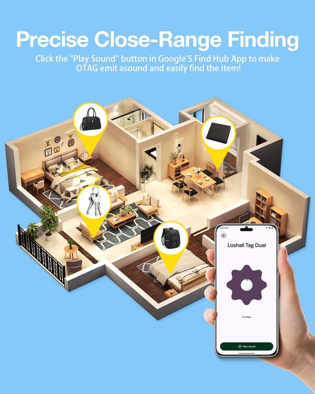 Thumbnail 4 de KIUP Air Tags 2-Year Battery 4-Pack