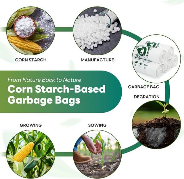 Thumbnail 6 de Biodegradable Food Waste Bags (120 Pack) for 6 Litre Bins – 100% Recycled, Compostable Bin Liners