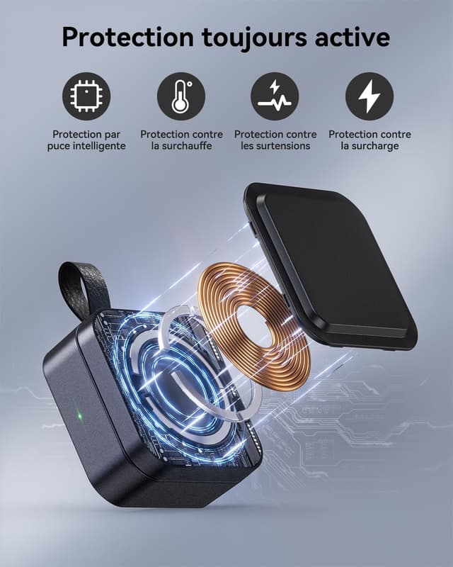 Thumbnail 2 de Station de recharge 3-en-1 magnétique 15W pliable