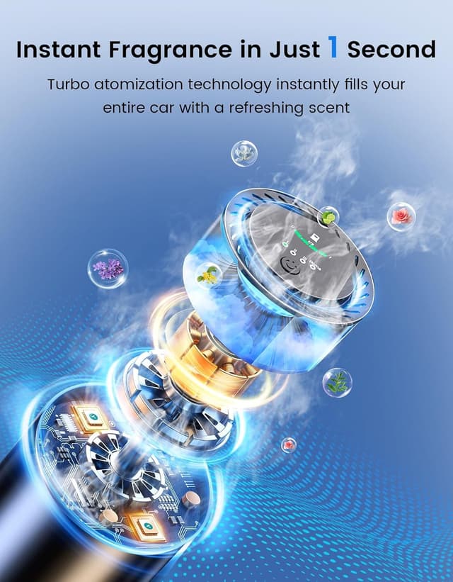 Thumbnail 6 de Ambientador De Coche Difusor Inteligente 1600 pulverizaciones