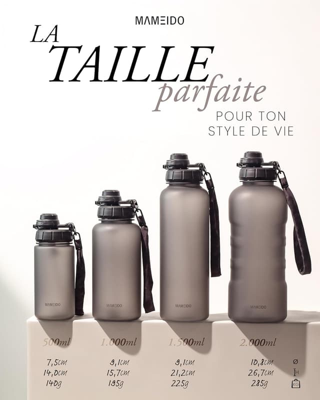 Detalle 2 de MAMEIDO Gourde à paille 1,5 l