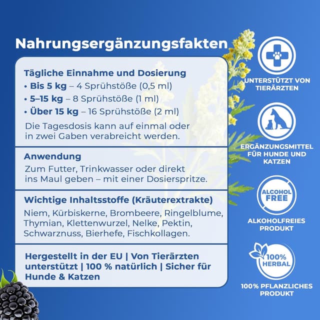 Thumbnail 5 de Paw2Paw Hairball Control für Katzen Spray