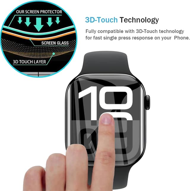 Detalle de AOKUMA Screen Protector for Apple Watch Series 11/10 (46mm) – TPU Film (6 Pack), Case-Friendly, Scratch & Shock Resistant