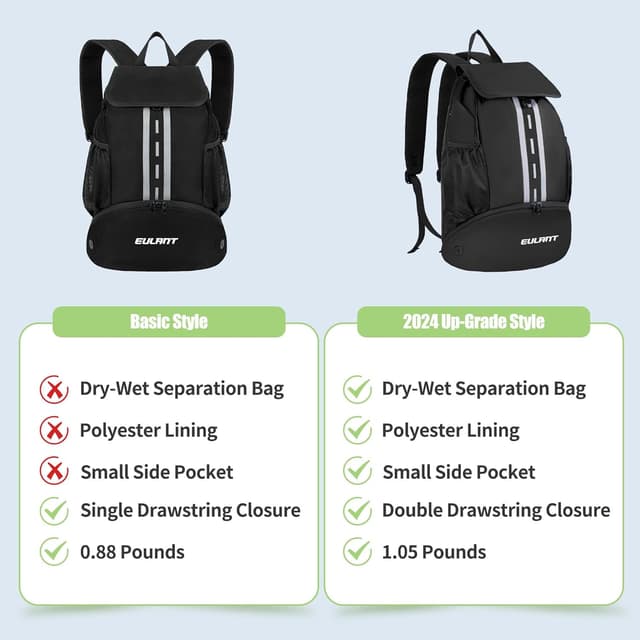 Detalle de EULANT Upgraded Football Backpack with Shoe Compartment and Wet Dry Separation