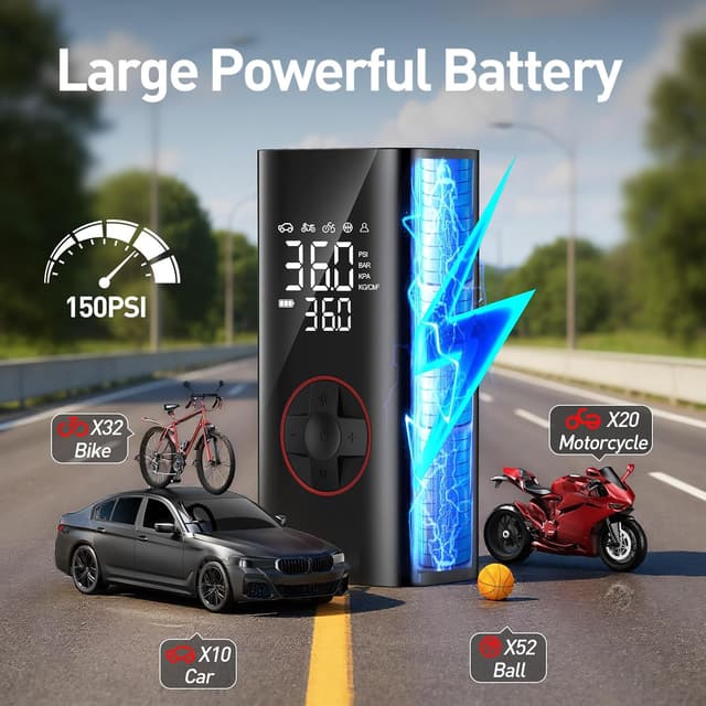 Detalle 2 de Portable Tire Inflator 150 PSI