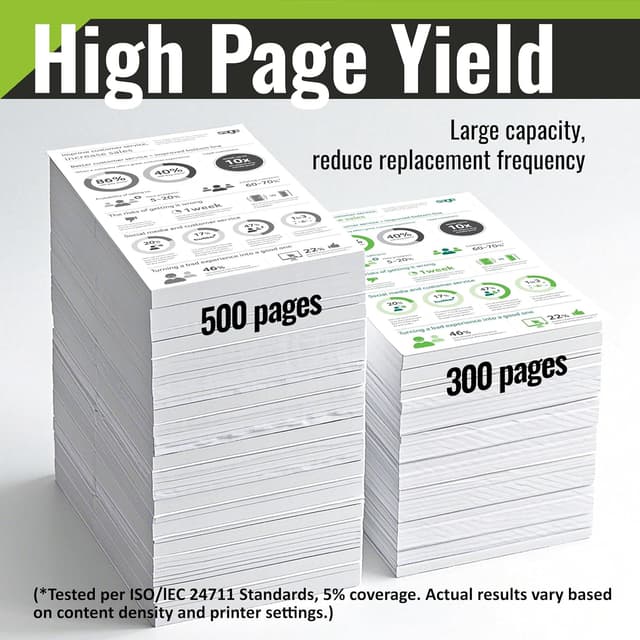 Detalle de kamo PGI-570XL / CLI-571XL Multipack (20er-Pack) kompatible Tintenpatronen für Canon Pixma MG/TS