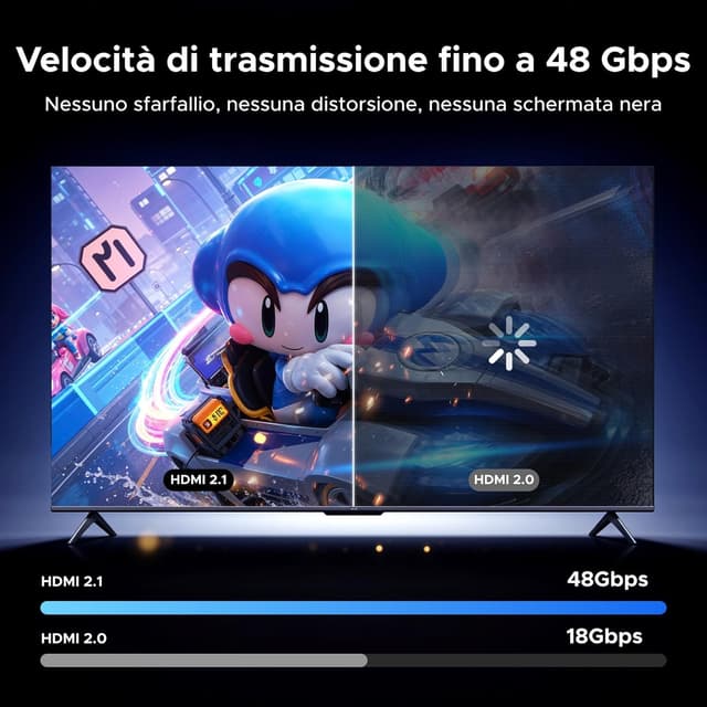 Detalle de UGREEN Adattatore da USB-C a HDMI femmina 8K 60Hz (HDMI 2.1, 48 Gbps)