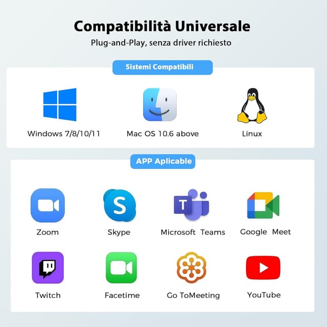 Thumbnail 5 de Veorkide Webcam PC Full HD 1080P