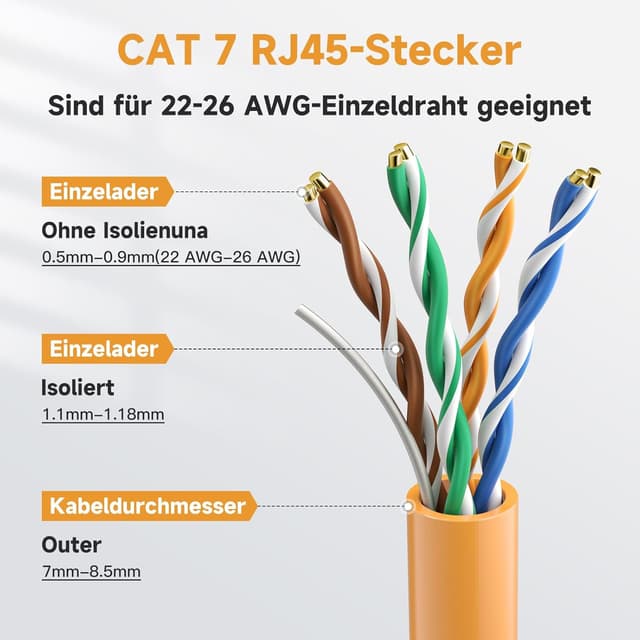 Thumbnail 4 de RJ45 Cat 7 Stecker für 10 Gbit/s, 4er Set